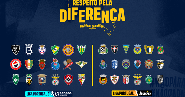 Resultados Liga Portuguesa de Pro Clubs - jornada 1