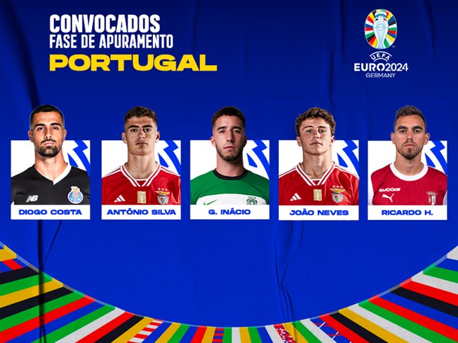 Eis os convocados de Roberto Martínez para os próximos jogos de Portugal